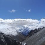 Annapurna Nepal trekking