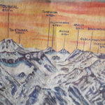 Jebel Toubkal